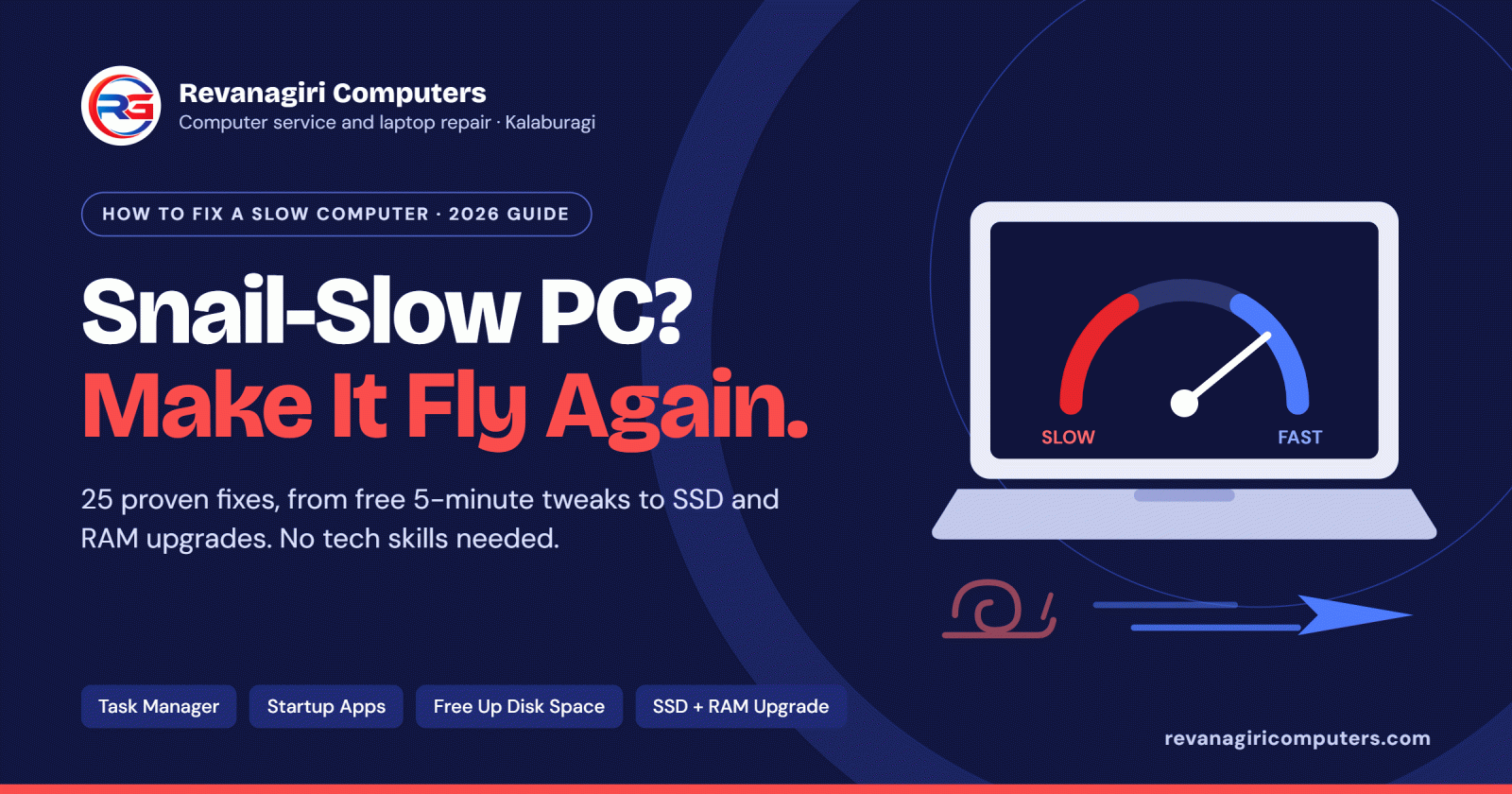 How to Fix a Slow Computer: 25 Proven Fixes (2026 Guide)