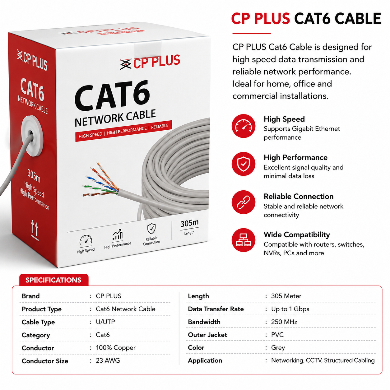 CP Plus CAT6 UTP Network Cable
