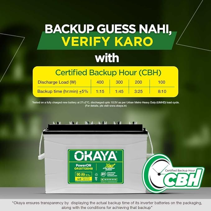 Okaya Inverter with Battery Combo for Home,Office & Shops photo 3