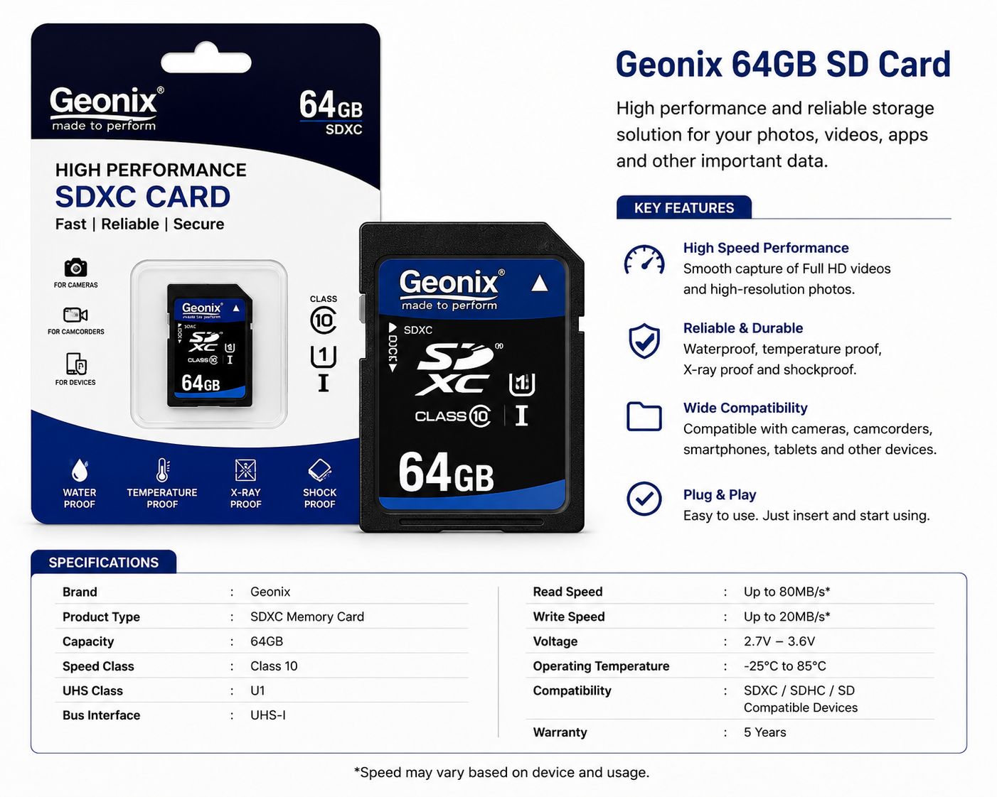 Geonix 64GB Micro SD Memory Card