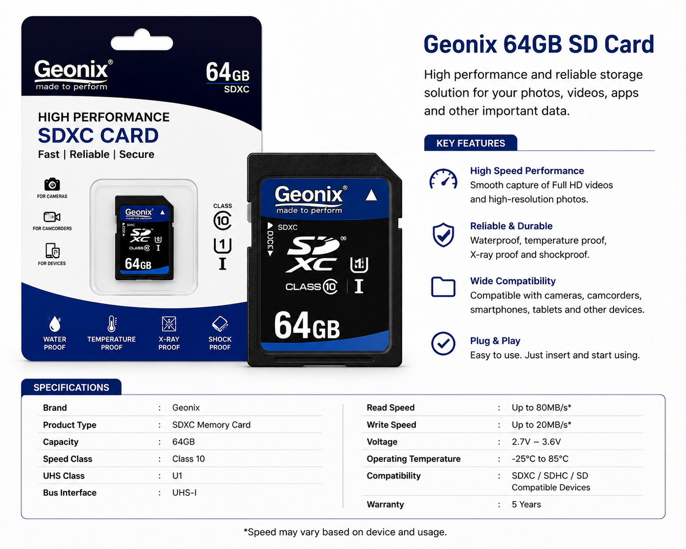 Geonix 64GB Micro SD Memory Card photo 1