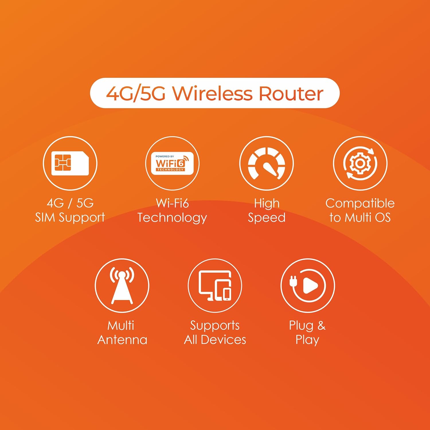 Trueview Sim Router 4G LTE 300 Mbps Wireless R300 photo 4