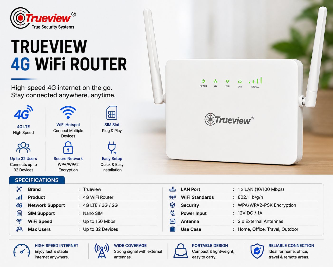Trueview 4G WiFi Router