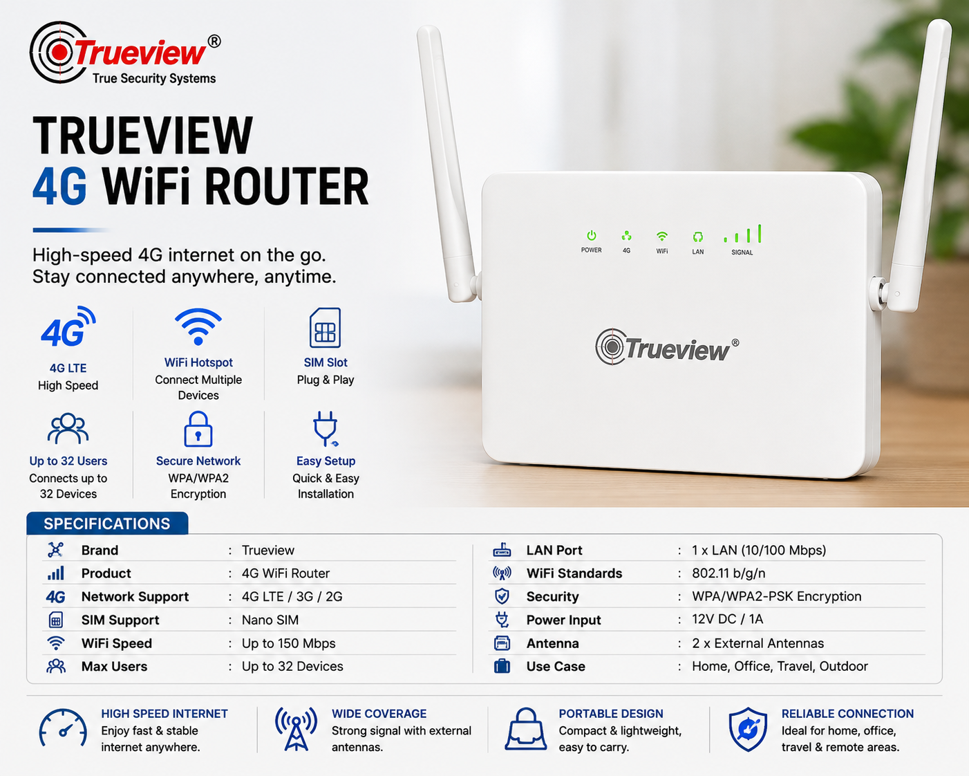Trueview 4G WiFi Router
